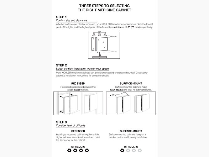 K 2967 Aluminum Medicine Cabinet With Bronze Framed Mirror Door